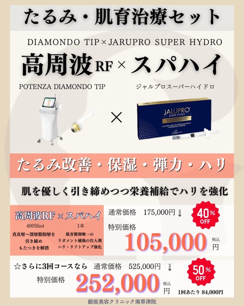高周波×スパハイ