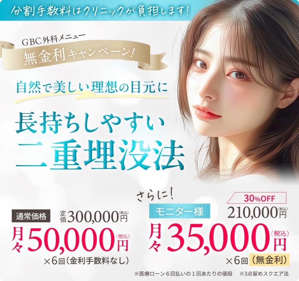 無金利CP 二重整形