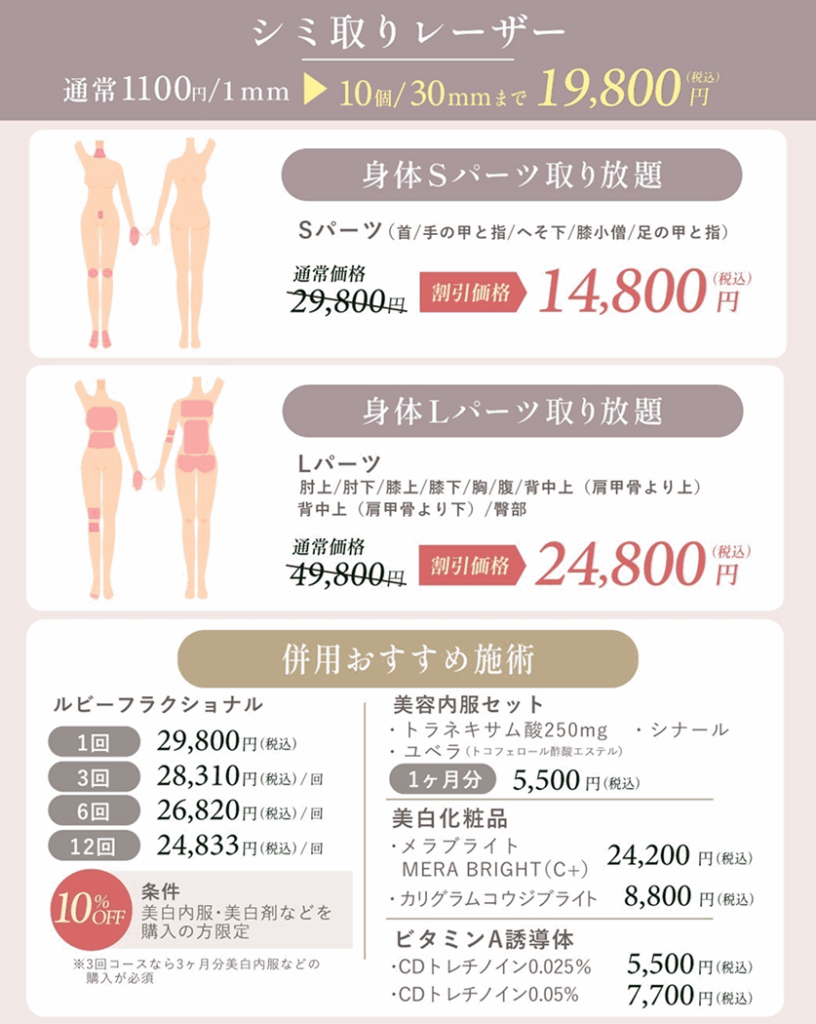 シミ取りレーザー