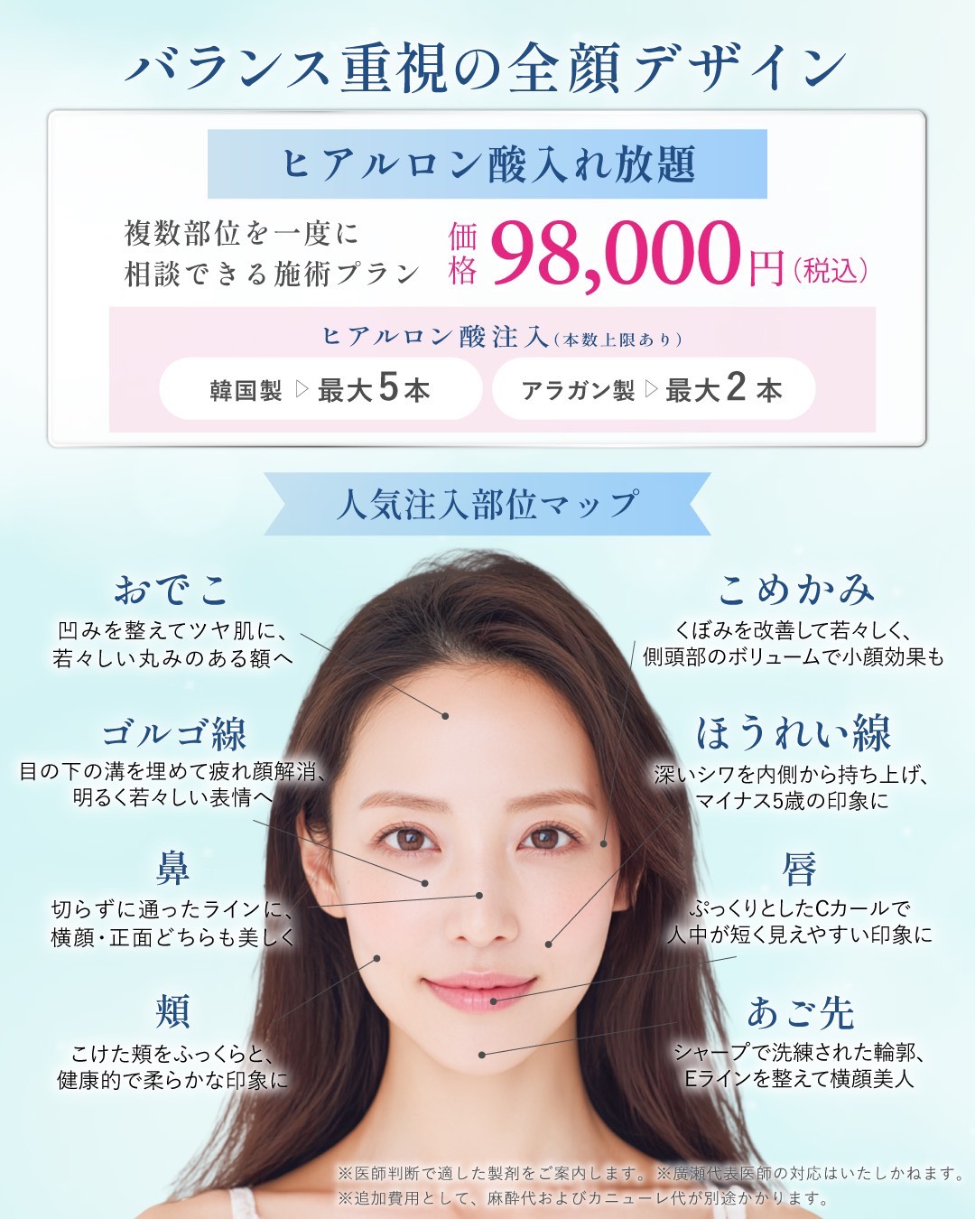 銀座美容クリニック南草津院 ヒアルロン酸入れ放題キャンペーン案内