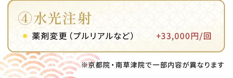 カスタマイズ福袋-光注射