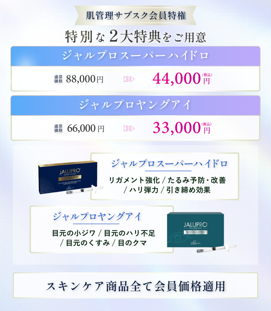 肌管理サブスク