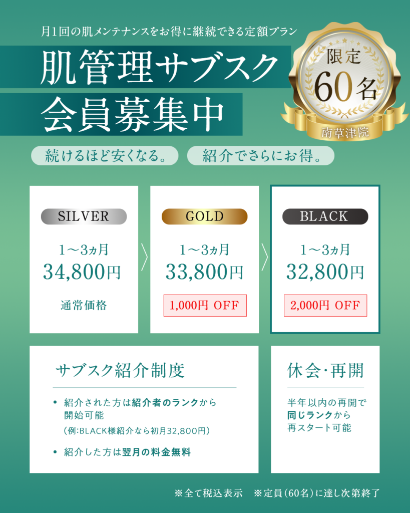 肌管理サブスク募集中