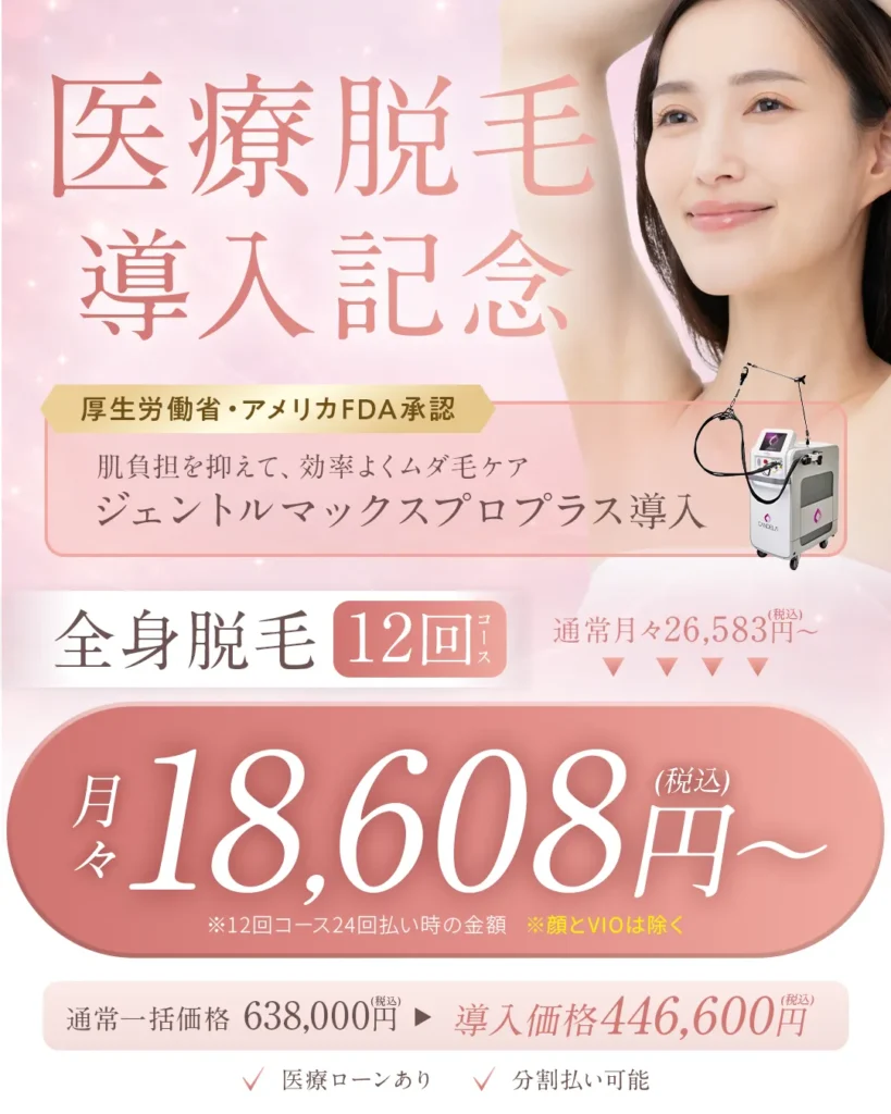 医療脱毛導入記念