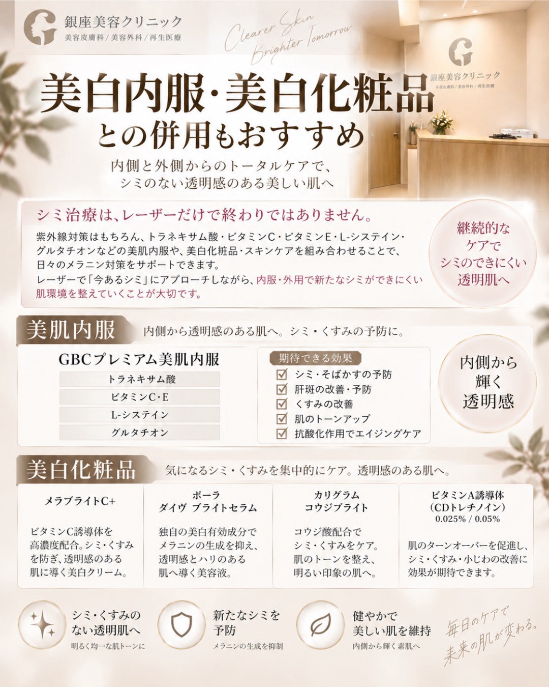 シミ治療後のケアとして案内する美肌内服とスキンケア製品