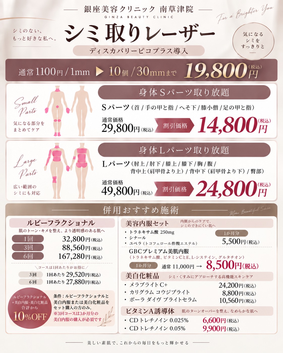 南草津院のシミ取りレーザーキャンペーン。10個・合計30mmまで19,800円、身体Sパーツ14,800円、Lパーツ24,800円（税込）